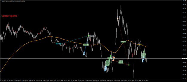 Click to Enlarge

Name: USDJPY.aM1a.png
Size: 22 KB