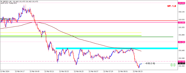 Click to Enlarge

Name: GBPJPY.rM1.png
Size: 15 KB