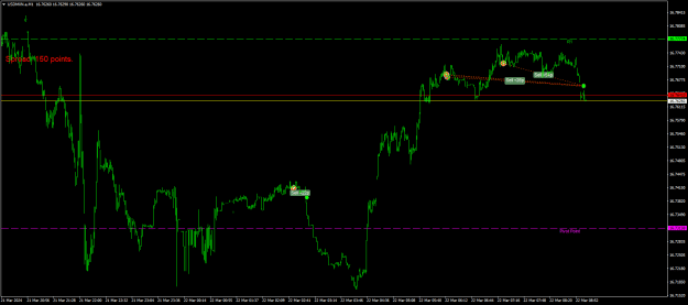 Click to Enlarge

Name: USDMXN.aM1.png
Size: 18 KB