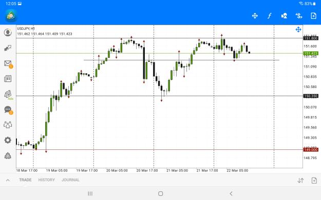 Click to Enlarge

Name: Screenshot_20240322-120541_MetaTrader 4.jpg
Size: 787 KB