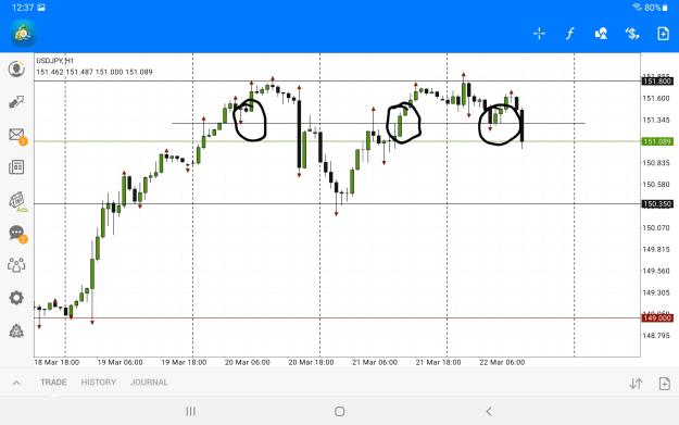 Click to Enlarge

Name: Screenshot_20240322-123715_MetaTrader 4.jpg
Size: 408 KB