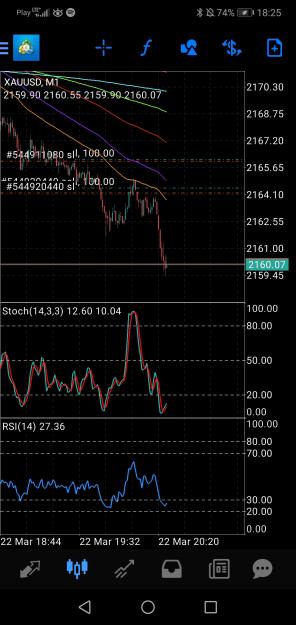 Click to Enlarge

Name: Screenshot_20240322_182526_net.metaquotes.metatrader4.jpg
Size: 642 KB