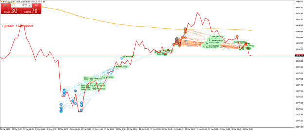 Click to Enlarge

Name: BTCUSD.aM5Z.png
Size: 27 KB