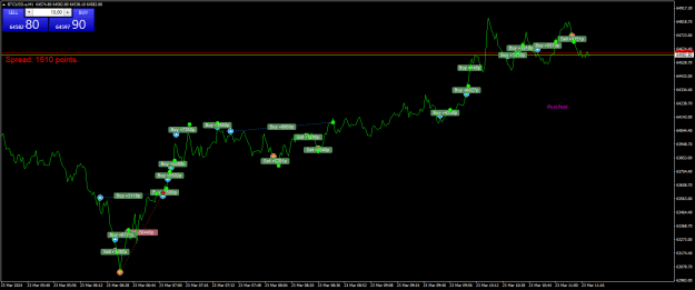 Click to Enlarge

Name: BTCUSD.aM1c.png
Size: 24 KB