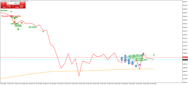Click to Enlarge

Name: BTCUSD.aM5.png
Size: 22 KB
