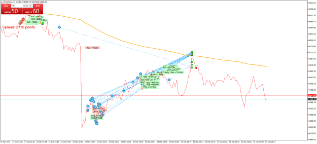 Click to Enlarge

Name: BTCUSD.aM1.png
Size: 30 KB