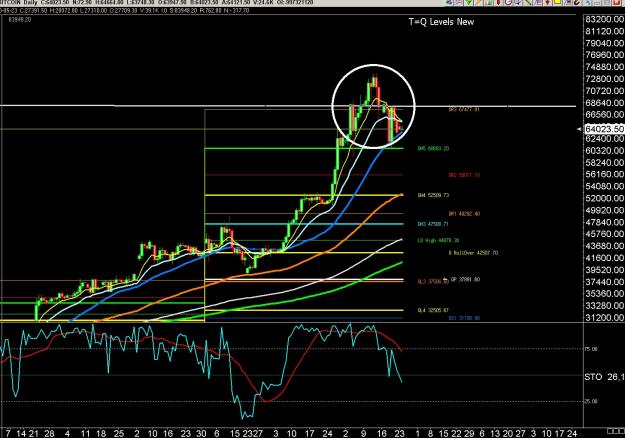 Click to Enlarge

Name: 6 gbp weekly.jpg
Size: 336 KB