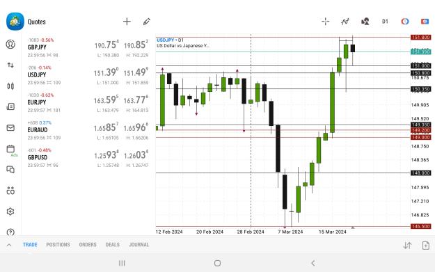 Click to Enlarge

Name: Screenshot_20240324-081508_MetaTrader 5.jpg
Size: 598 KB