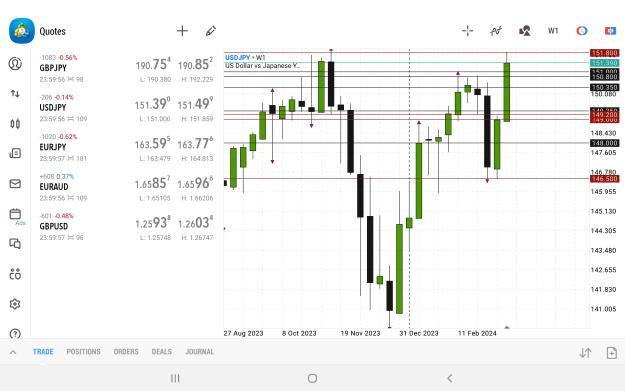 Click to Enlarge

Name: Screenshot_20240324-082737_MetaTrader 5.jpg
Size: 678 KB