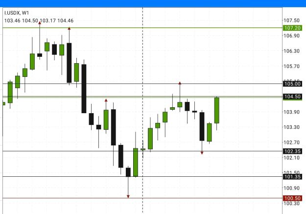 Click to Enlarge

Name: Screenshot_20240324-083921_MetaTrader 4.jpg
Size: 447 KB