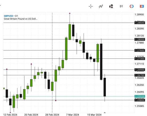 Click to Enlarge

Name: Screenshot_20240324-085404_MetaTrader 5.jpg
Size: 383 KB