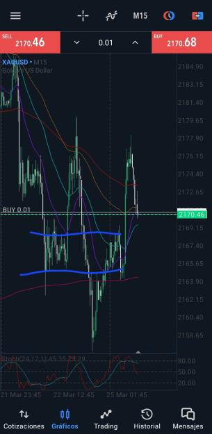 Click to Enlarge

Name: Screenshot_20240325_050358_MetaTrader 5.jpg
Size: 540 KB