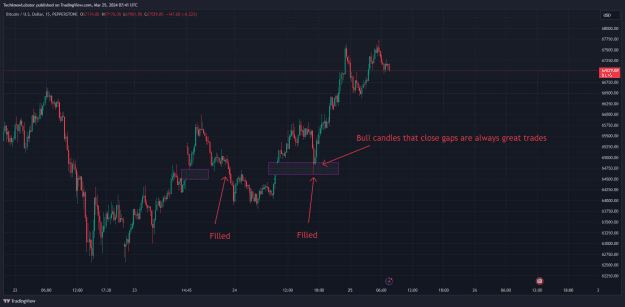 Click to Enlarge

Name: BTCUSD_2024-03-25_14-41-15.png
Size: 48 KB