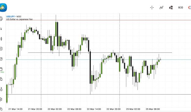 Click to Enlarge

Name: Screenshot_20240325-094158_MetaTrader 5.jpg
Size: 634 KB