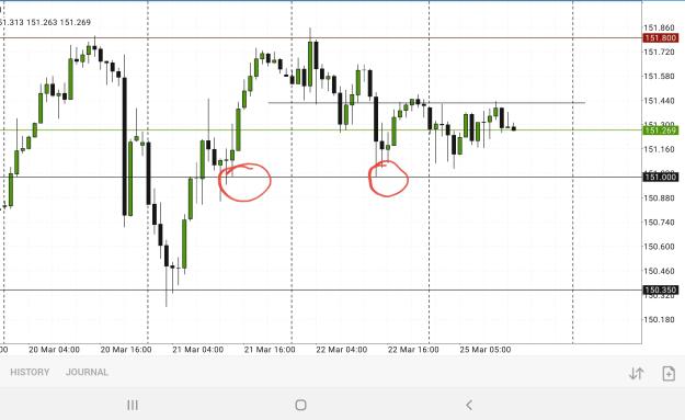 Click to Enlarge

Name: Screenshot_20240325-121435_MetaTrader 4.jpg
Size: 730 KB