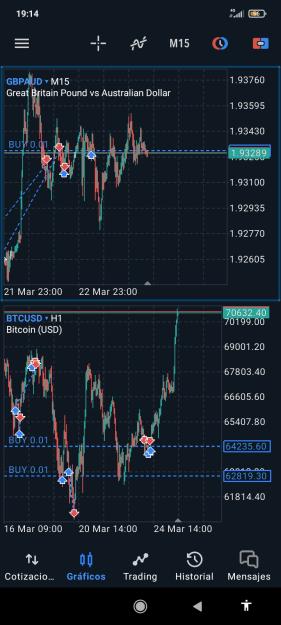 Click to Enlarge

Name: Screenshot_2024-03-25-19-14-03-214_net.metaquotes.metatrader5.jpg
Size: 407 KB