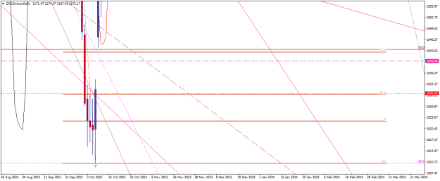 Click to Enlarge

Name: goldmicro-d1-xm-global-limited 26 03 4 a.png
Size: 14 KB