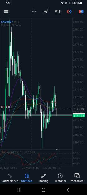 Click to Enlarge

Name: Screenshot_20240326_074905_MetaTrader 5.jpg
Size: 507 KB