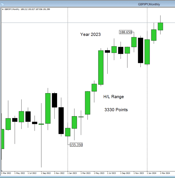 Click to Enlarge

Name: year26.png
Size: 10 KB