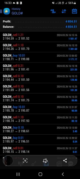 Click to Enlarge

Name: Screenshot_20240326_163352_MetaTrader 4.jpg
Size: 308 KB