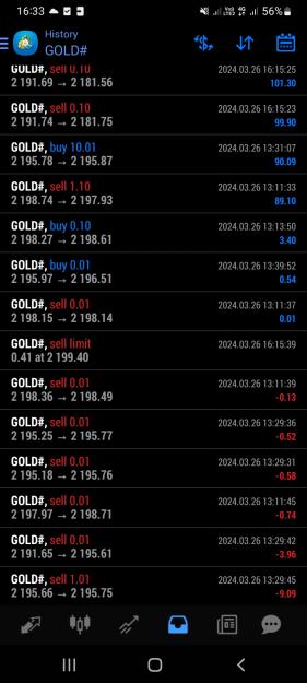 Click to Enlarge

Name: Screenshot_20240326_163349_MetaTrader 4.jpg
Size: 307 KB