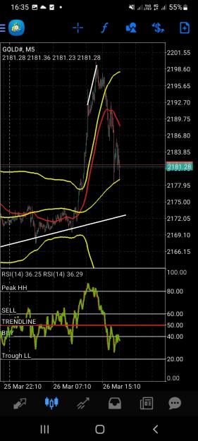 Click to Enlarge

Name: Screenshot_20240326_163510_MetaTrader 4.jpg
Size: 411 KB