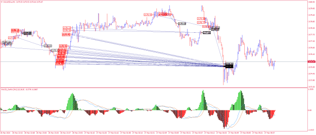 Click to Enlarge

Name: XAUUSD.aM1.png
Size: 30 KB
