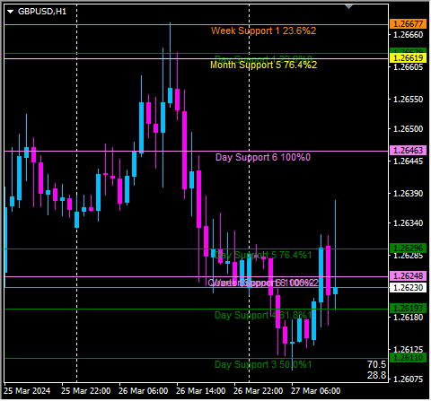 Click to Enlarge

Name: gbpusd1.png
Size: 9 KB