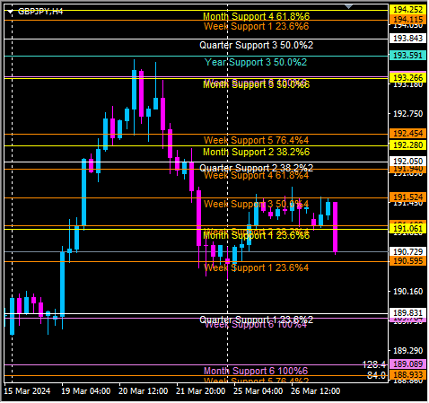 Click to Enlarge

Name: gbpjpy4.png
Size: 13 KB