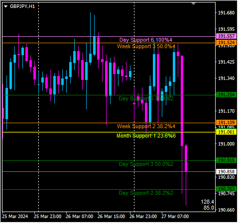 Click to Enlarge

Name: gbpjpy1.png
Size: 8 KB