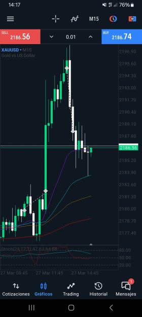 Click to Enlarge

Name: Screenshot_20240327_141704_MetaTrader 5.jpg
Size: 455 KB