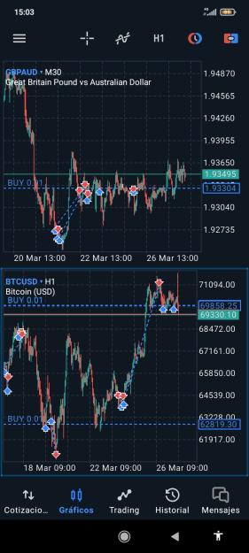 Click to Enlarge

Name: Screenshot_2024-03-27-15-03-11-408_net.metaquotes.metatrader5.jpg
Size: 438 KB
