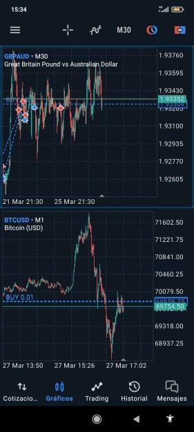 Click to Enlarge

Name: Screenshot_2024-03-27-15-34-45-734_net.metaquotes.metatrader5.jpg
Size: 383 KB