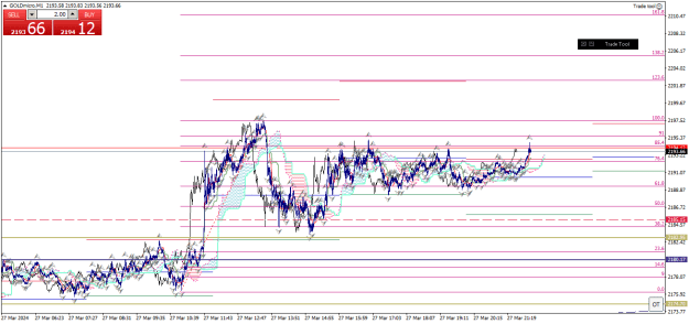 Click to Enlarge

Name: goldmicro-m1-xm-global-limited 27 03 4 b.png
Size: 36 KB