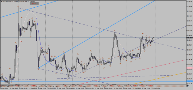 Click to Enlarge

Name: goldmicro-m30-xm-global-limited 27 03 4 c.png
Size: 27 KB