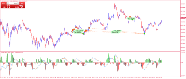 Click to Enlarge

Name: BTCUSD.aM1.png
Size: 28 KB