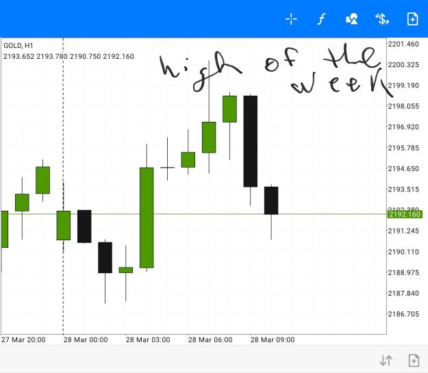 Click to Enlarge

Name: Screenshot_20240328-081318_MetaTrader 4.jpg
Size: 479 KB