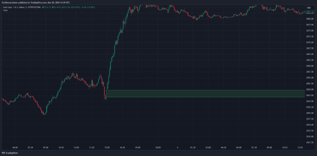 Click to Enlarge

Name: XAUUSD_2024-03-28_21-59-08.png
Size: 58 KB