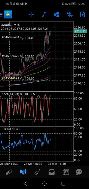 Click to Enlarge

Name: Screenshot_20240328_172533_net.metaquotes.metatrader4.jpg
Size: 740 KB
