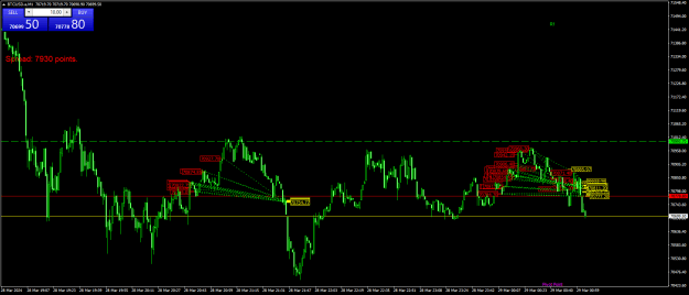 Click to Enlarge

Name: BTCUSD.aM1.png
Size: 26 KB