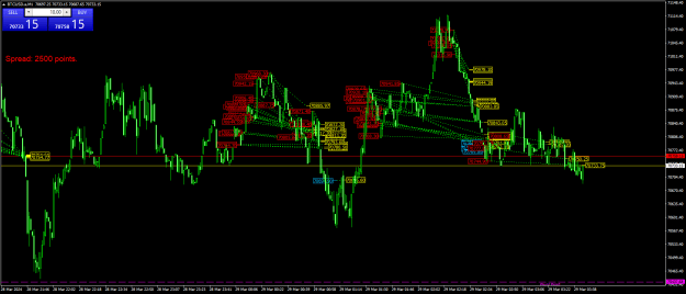 Click to Enlarge

Name: BTCUSD.aM1.png
Size: 34 KB
