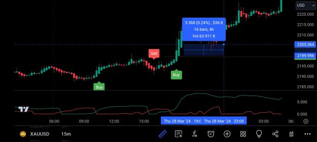 Click to Enlarge

Name: Screenshot_2024-03-29-19-18-58-90_47156649b070b5878ed30c05d64ec18b.jpg
Size: 378 KB