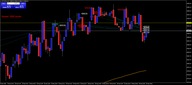 Click to Enlarge

Name: BTCUSD.aM1d.png
Size: 22 KB
