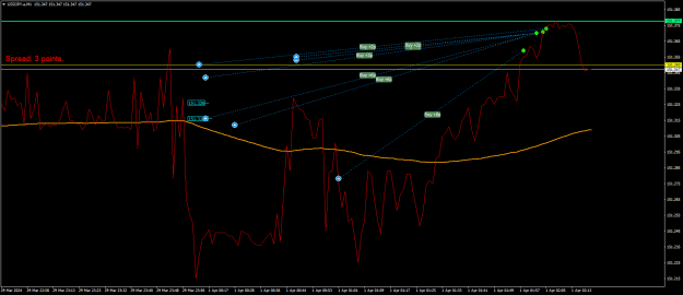 Click to Enlarge

Name: USDJPY.aM1.png
Size: 21 KB