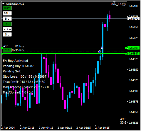 Click to Enlarge

Name: audusd15.png
Size: 8 KB