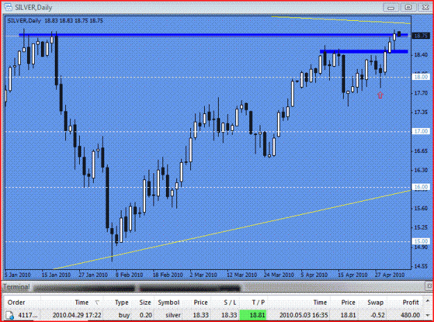 Click to Enlarge

Name: perfectsilvertrade.GIF
Size: 40 KB
