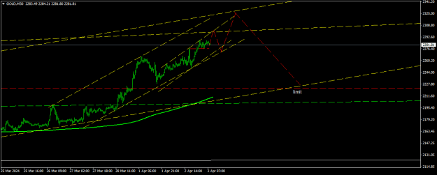 Click to Enlarge

Name: GOLDM30.png
Size: 11 KB