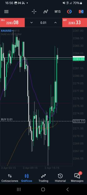 Click to Enlarge

Name: Screenshot_20240403_165620_MetaTrader 5.jpg
Size: 451 KB