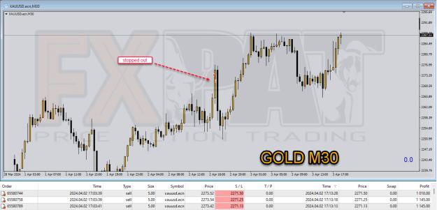 Click to Enlarge

Name: gold 004.jpg
Size: 191 KB