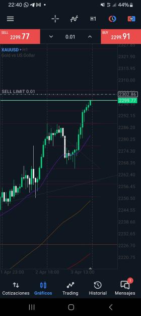 Click to Enlarge

Name: Screenshot_20240403_224048_MetaTrader 5.jpg
Size: 475 KB